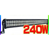 ϥѥ⵱LED饤ȡ240WDC12V/DC24ѡʽ/ѿưɿ塦ɿХס