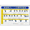 安全掲示板・建設用クレーン標準合図法・600×900（鉄板・ホワイトラミ加工）