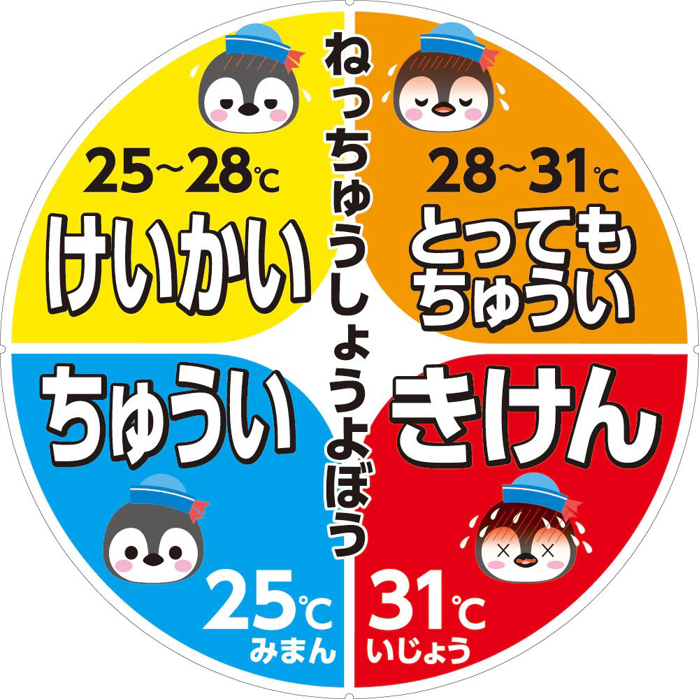 ���ʼ̿��γ���򳫤�